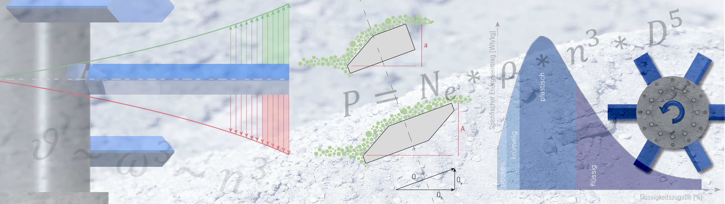 Mixing technology - KRAUSKOPF Maschinentechnik GmbH & Co. KG